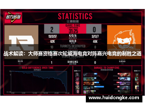 战术解读：大师赛资格赛次轮威海电竞对阵嘉兴电竞的制胜之道